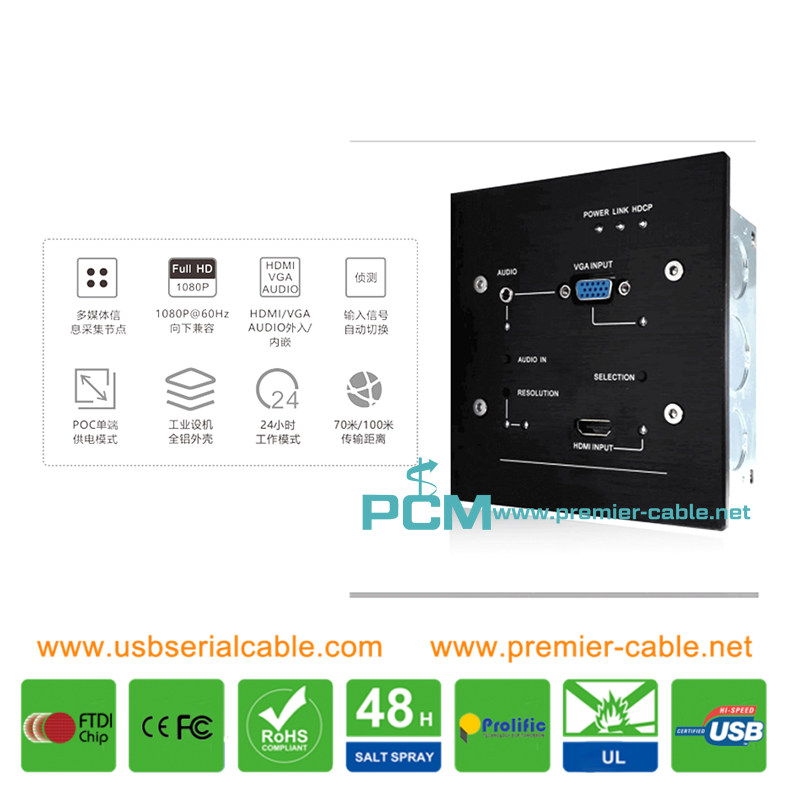 HDBaseT HDMI 120 Model Active Wall Plate Transmitter