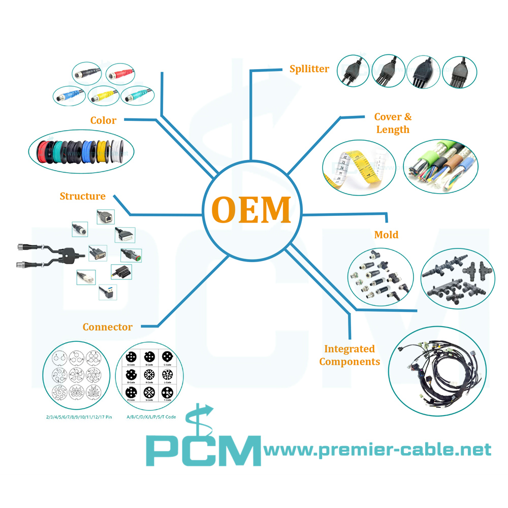 NMEA2000 Marine Ship Heavy-Duty Vehicle Industrial CAN Bus Cable NMEA2000 Marine Ship Heavy-Duty Vehicle Industrial CAN Bus Cable